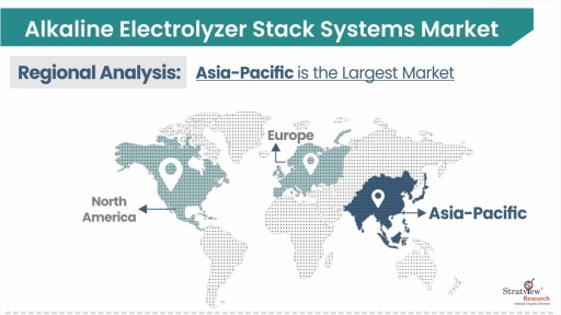 Alkaline Electrolyzer Stack Systems Market by Region